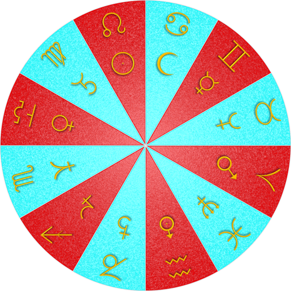Movement - Arrangement of the Zodiac