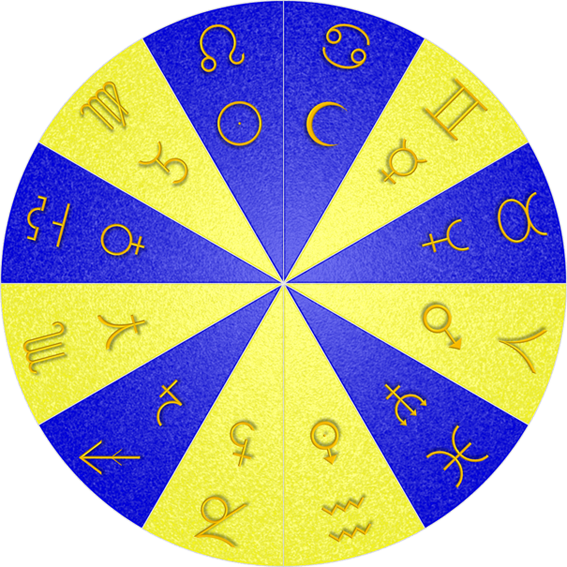 Substance - arrangement of the zodiac signs